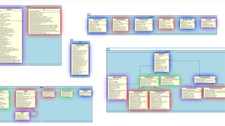 Java Code Visualization